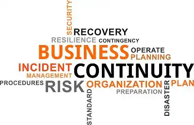 Cyber Security Is Integral To Business Continuity Planning