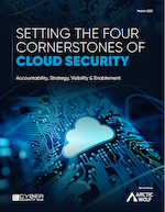 Setting The Four Cornerstones Of Cloud Security: Accountability, Strategy, Visibility & Enablement