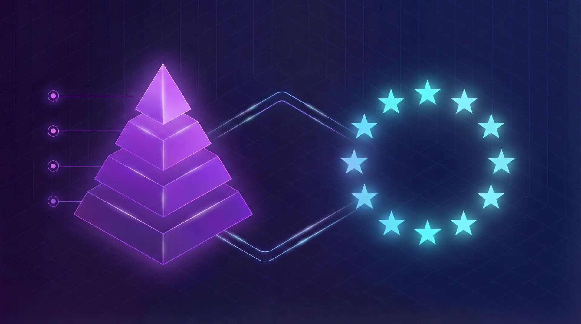 EU AI Act Compliance: Requirements, Risks, and What to Document