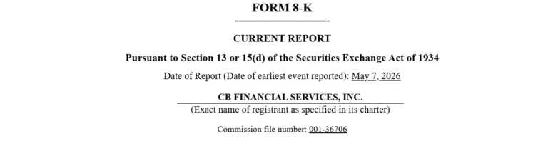 Community bank 8k may 2026